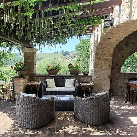 Villa Scappo In Umbria, Le Scarsine Amelia